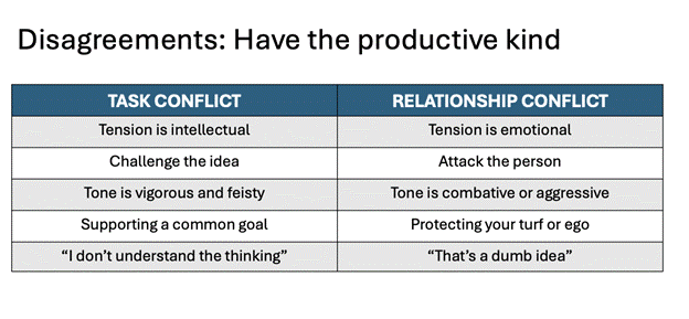 A table with text on it
AI-generated content may be incorrect.