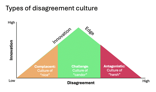 A diagram of a triangle
AI-generated content may be incorrect.